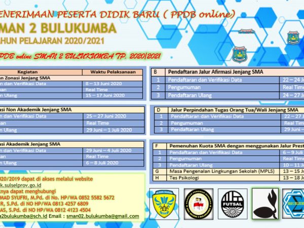 Penerimaan Peserta Didik Baru (PPDB online) SMAN 2 Bulukumba TP. 2020/2021